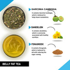 Teacurry Belly Fat Tea Bags - Distacart