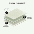 Mixsoon Centella Toner Pad, Calms Redness, Soothes & Hydrates Sensitive Skin