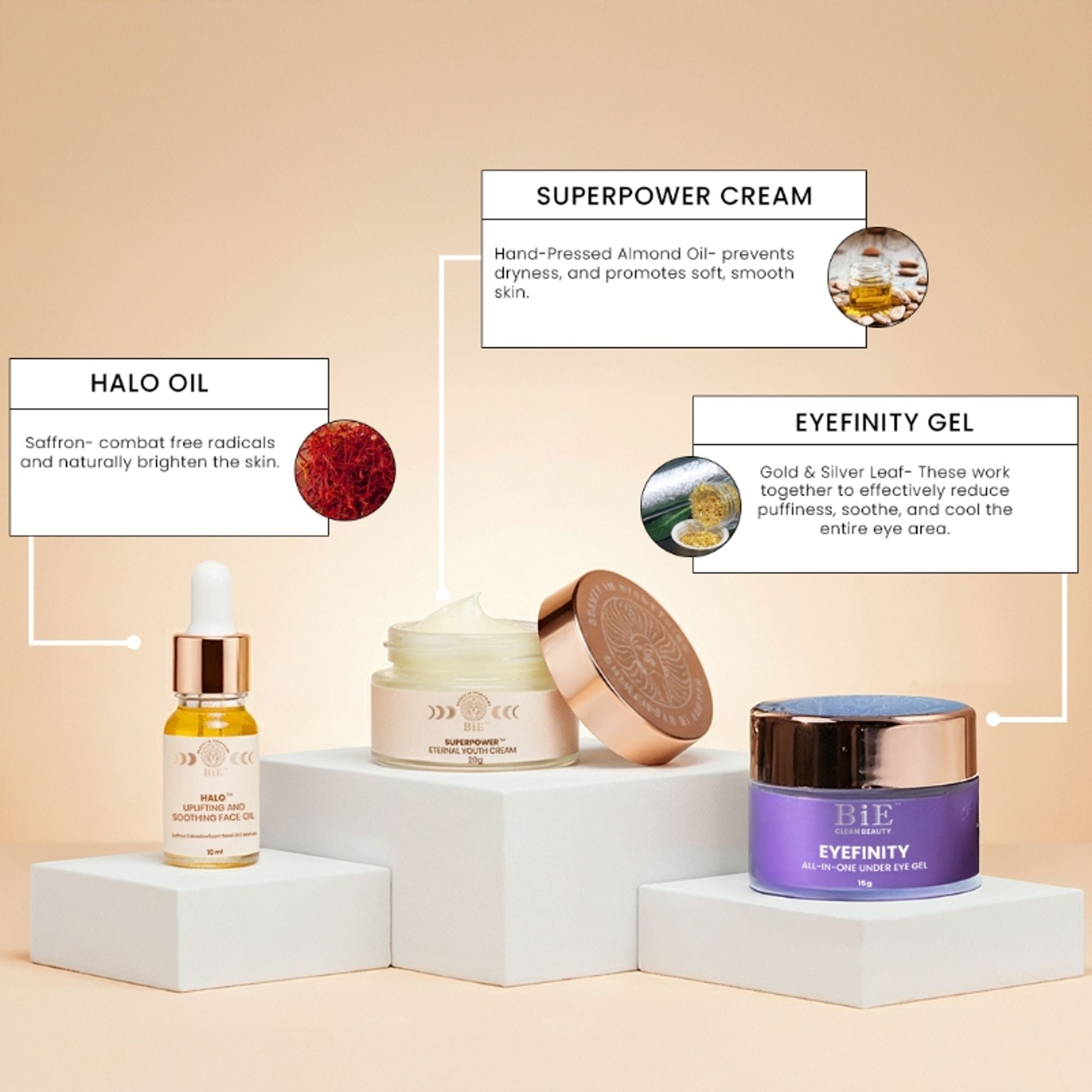 BiE Ageless Radiance Combo - Distacart