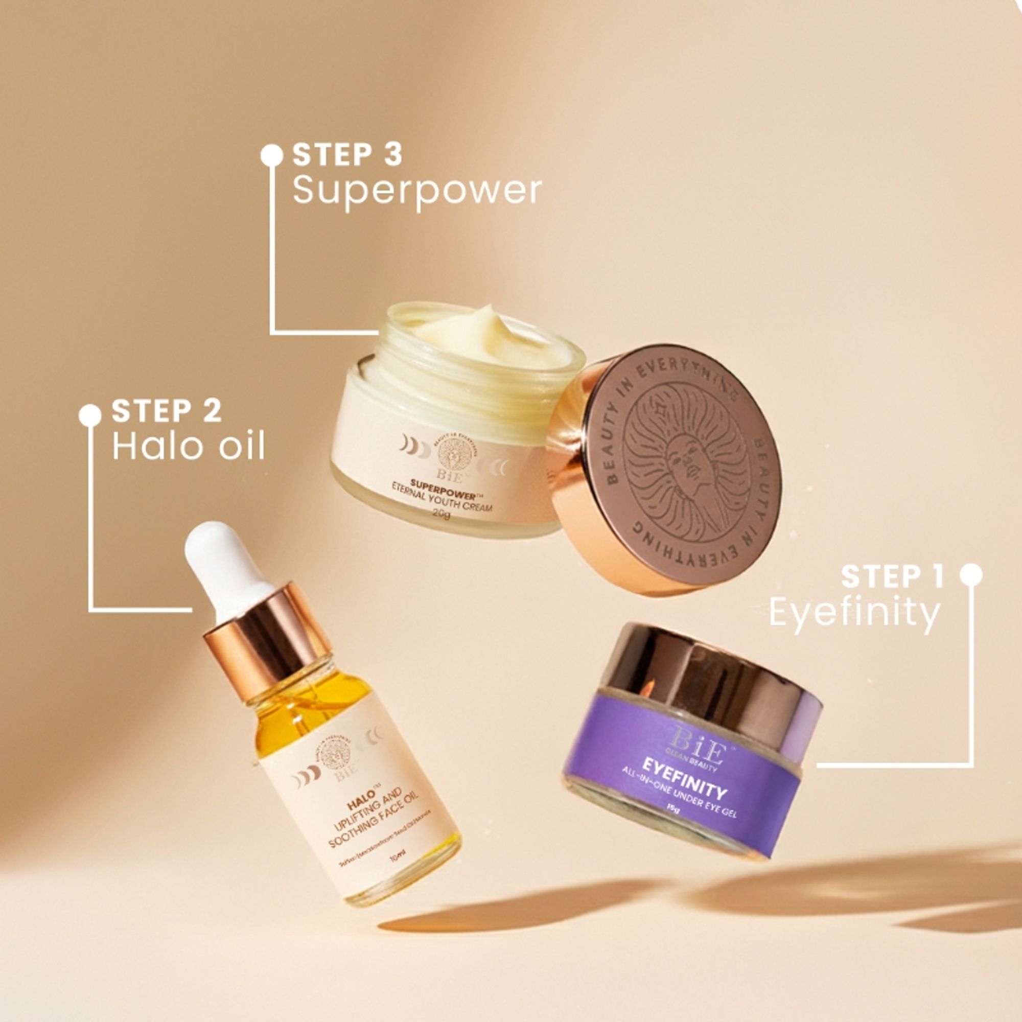 BiE Ageless Radiance Combo - Distacart