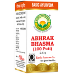 Basic Ayurveda Abhrak Bhasma (100 Puti) - Distacart