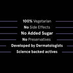 Bodywise Hair Health Gummies Ingredients