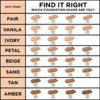 Colorbar 24Hrs Weightless Liquid Foundation Fw 1.3