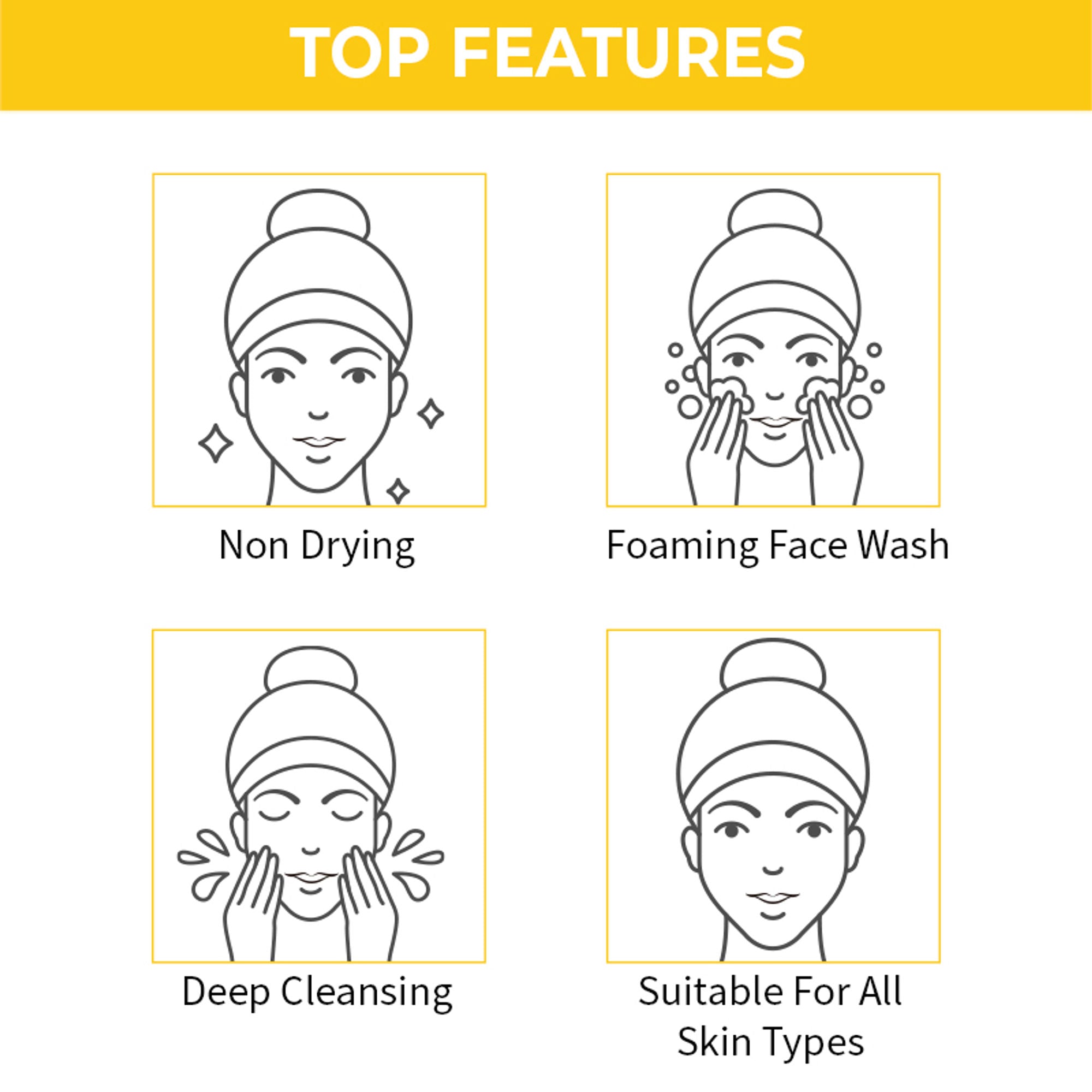 Nykaa Anti-Acne Face Wash With Salicylic Acid, Tea Tree & Neem - For Oily & Acne Prone Skin - Haldi Chandan