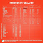 Nestle Resource Opti Protein Powder - Vanilla Flavor - Distacart