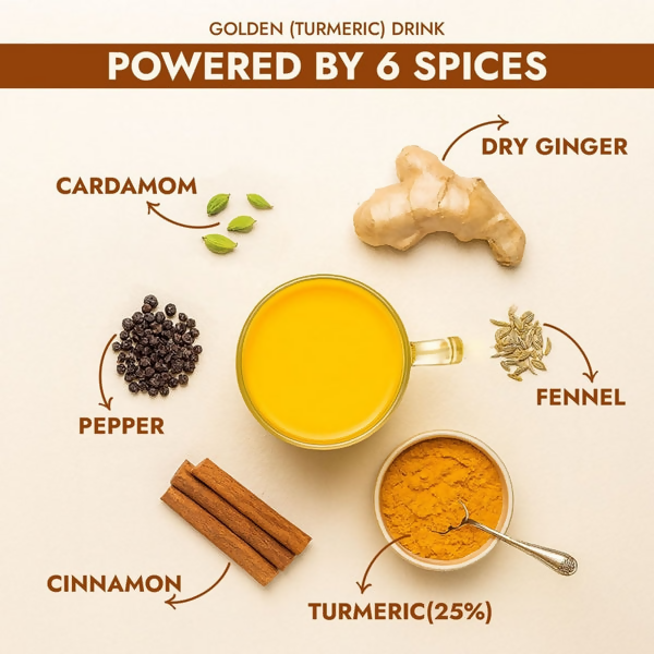 Sweet Karam Coffee Paati's Golden (Turmeric) Milk Mix