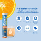 Fast&Up Reload O.R.S Effervescent Electrolyte Tablets - Orange - Distacart