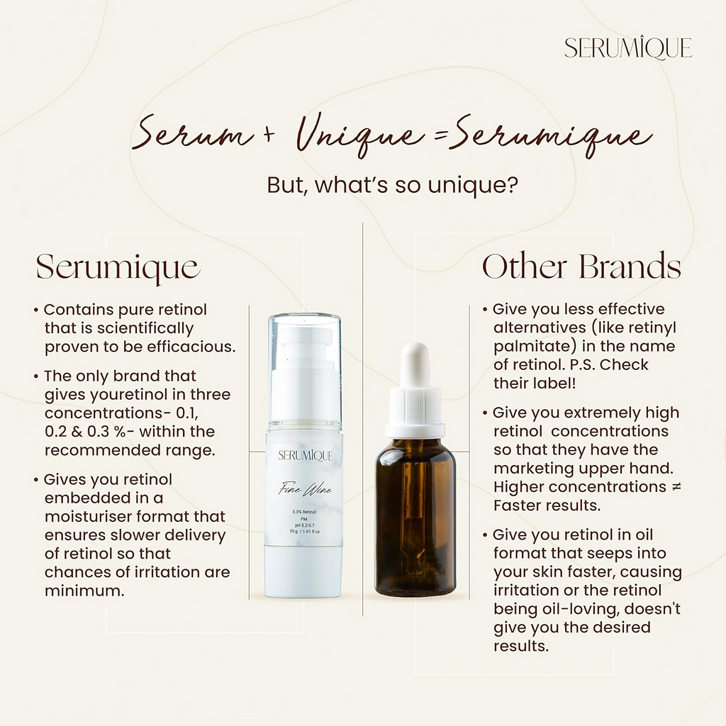 Serumique Retinol Night Face Serum for Anti-Ageing