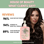 House of Beauty Anti Hairfall Shampoo