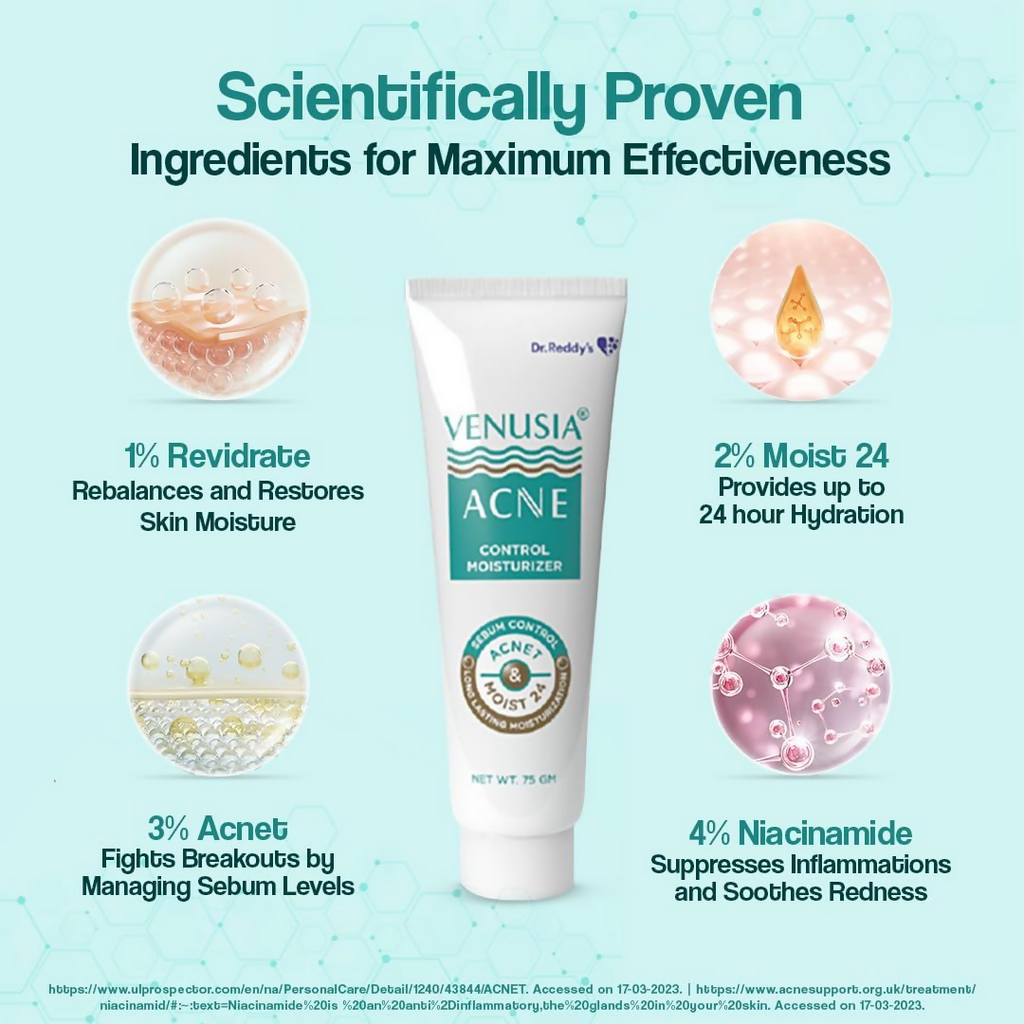 Venusia Acne Control Moisturizer For Oily & Acne Prone Skin - Distacart