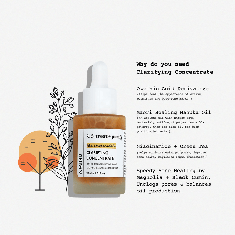 Aminu Clarifying Concentrate The Anti-Acne Serum