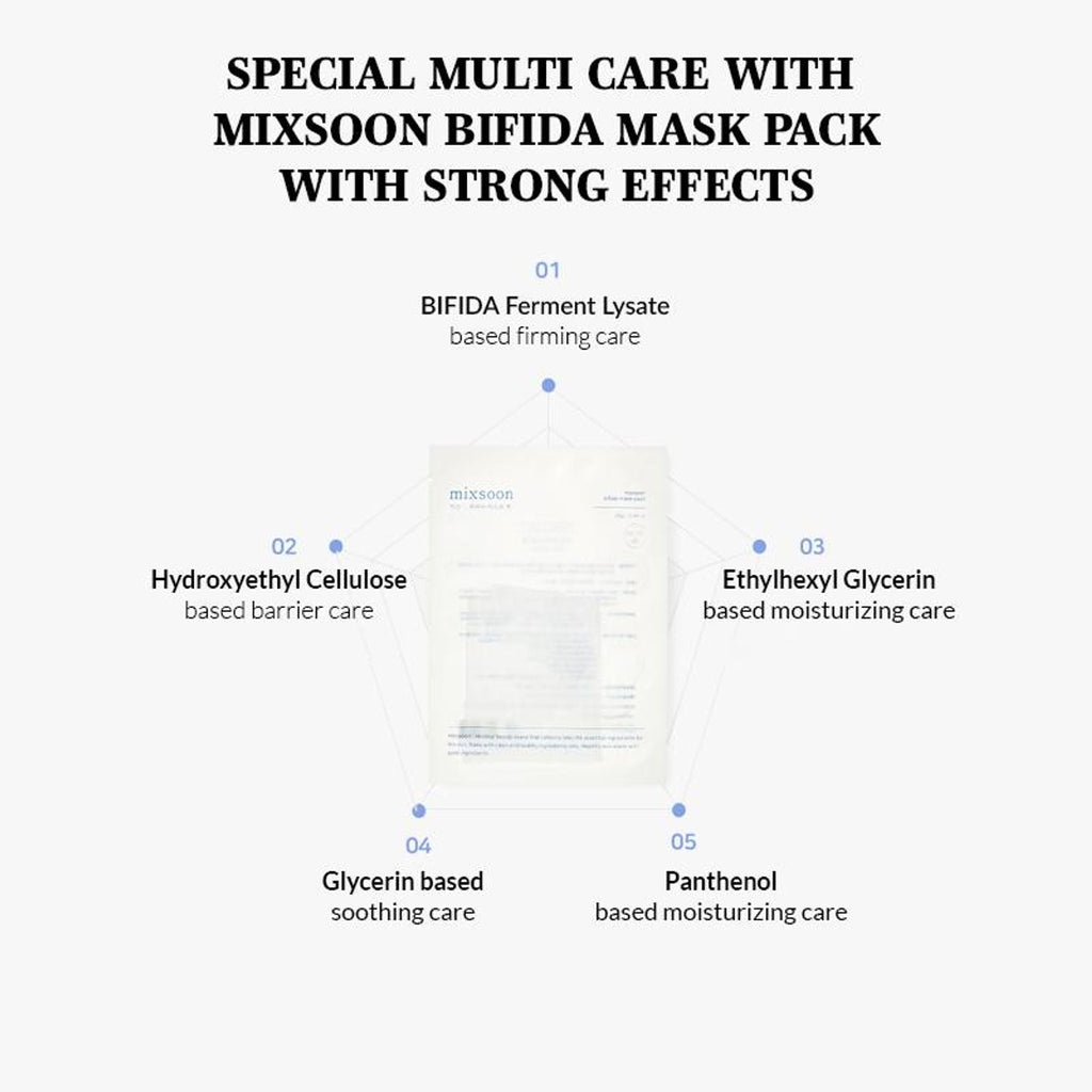 Mixsoon Bifida Mask Pack, Repairs Damaged Skin & Strengthens Barrier with Probiotics - Distacart