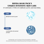 Mixsoon Bifida Mask Pack, Repairs Damaged Skin & Strengthens Barrier with Probiotics - Distacart