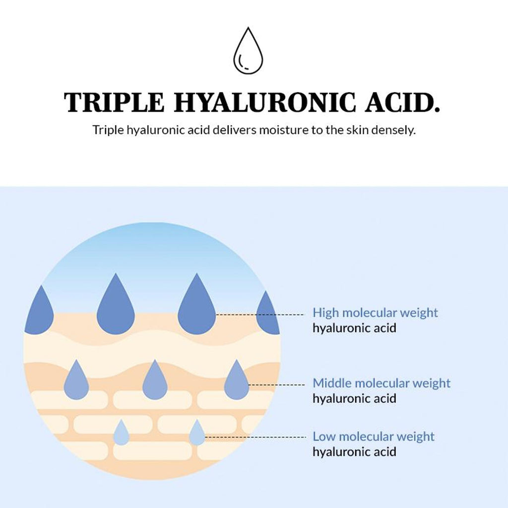 Mixsoon Glacier Water Hyaluronic Acid Serum, Deep Hydration, Plumps Skin & Locks Moisture