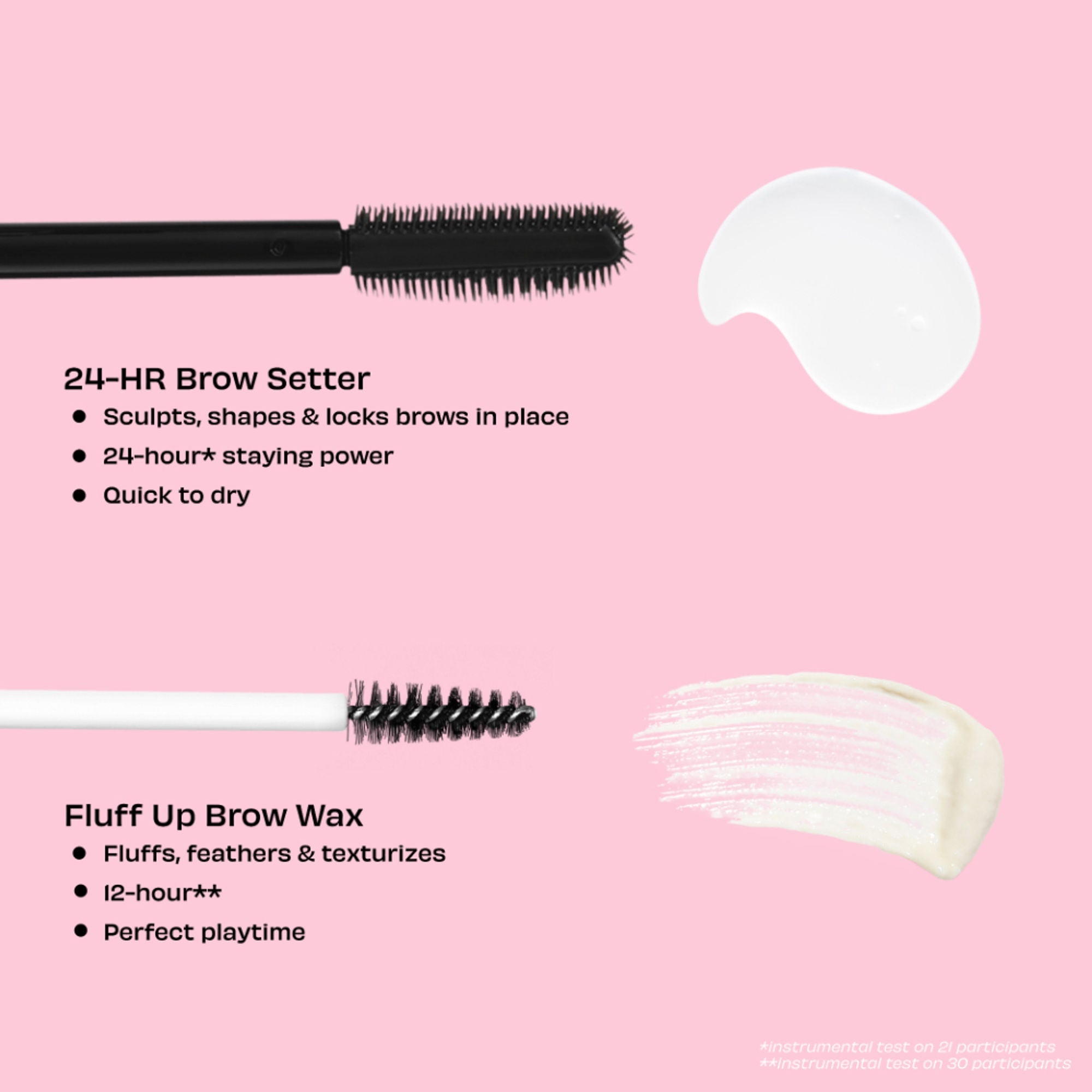 Benefit Cosmetics 24 Hour Brow Setter Shaping & Setting Gel - Distacart