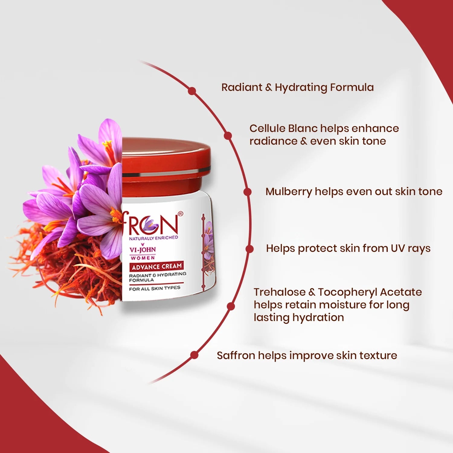 VI-JOHN Women Saffron Advance Skin Fairness Cream with Vitamin E & Mulberry Extracts - Distacart