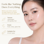 Seoulskin Glass Glow Spray Serum - Distacart