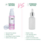 Nykaa Naturals Glow Brightening Niacinamide & Waterlily Face Serum Jelly with Squalane, Non-sticky
