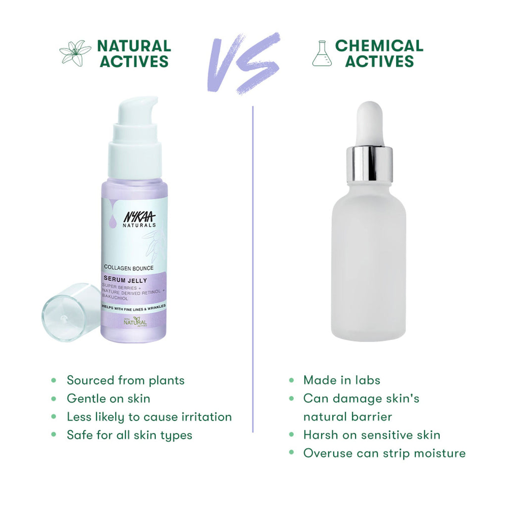 Nykaa Naturals Collagen Boost Serum with Retinol & Superberry for Fine lines and Nourished Skin