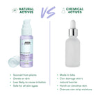 Nykaa Naturals Collagen Boost Serum with Retinol & Superberry for Fine lines and Nourished Skin