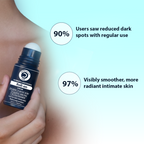 Dermistry Intimate Lightening Brightening & Underarm Deodorant Roll On Serum For Dark Spots Pigmentation