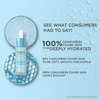 Ponds Hydra Light Hyaluronic Acid Complex 2% Serum