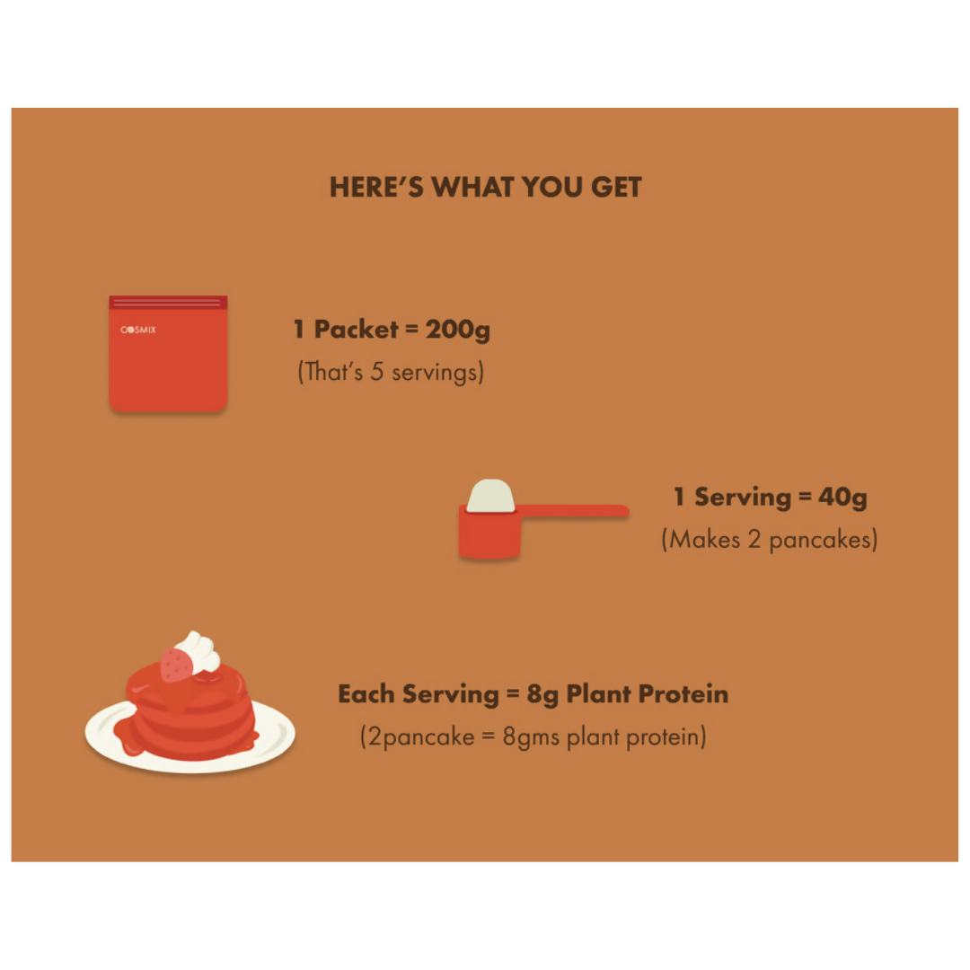 Cosmix no nonsense plant protein pancake mix Chocolate - Distacart