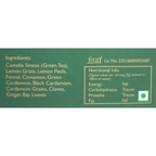 Tassyam Organics Masala Green Tea - Box - Distacart