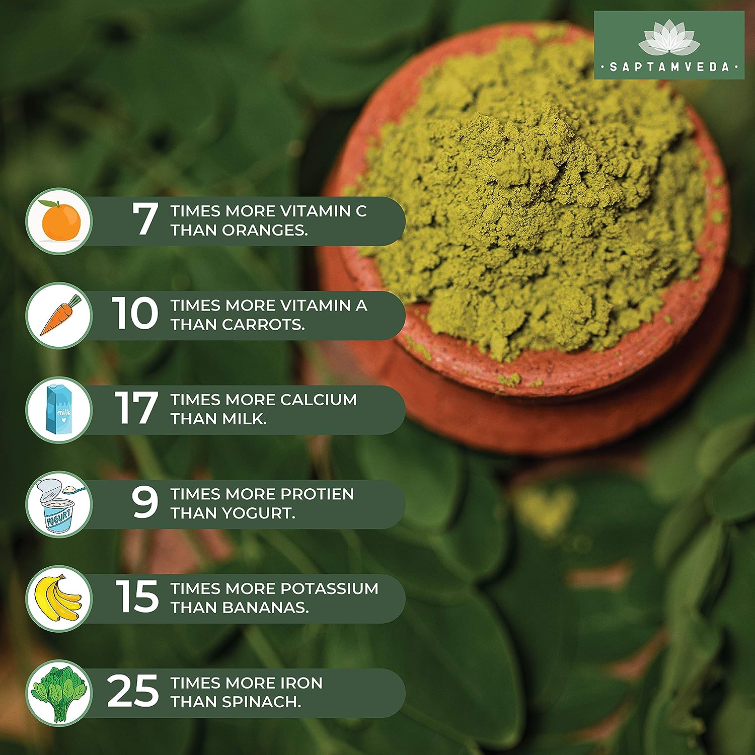 Saptamveda Organic Moringa Powder - Distacart