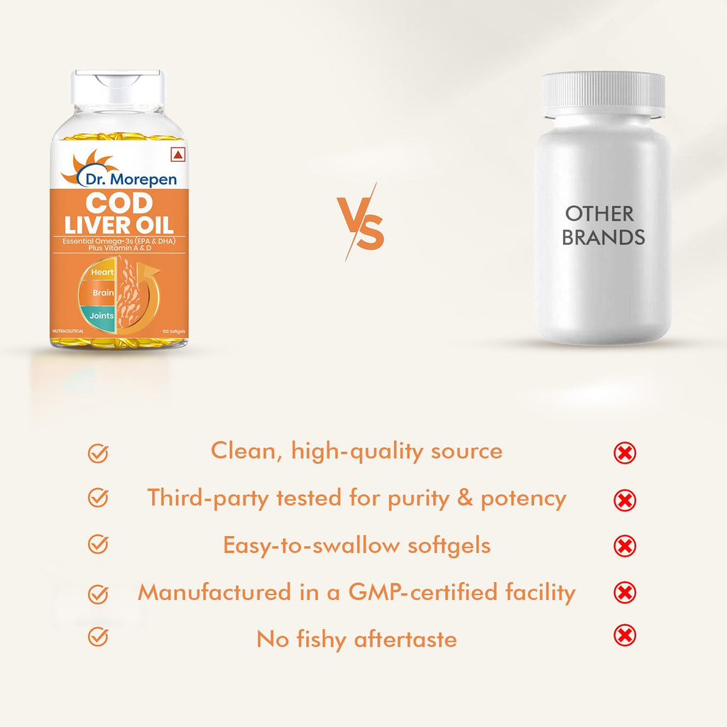 Dr. Morepen Cod Liver Oil Softgels - Distacart