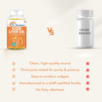 Dr. Morepen Cod Liver Oil Softgels - Distacart