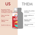 Dr. Morepen Fat Burner Tablets - Distacart