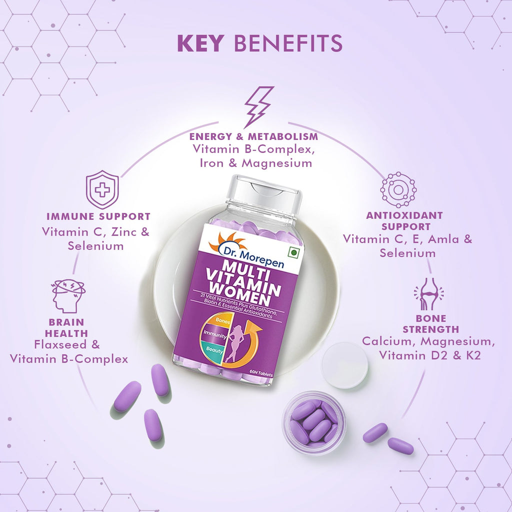 Dr. Morepen Multi-Vitamin Tablets For Women - Distacart