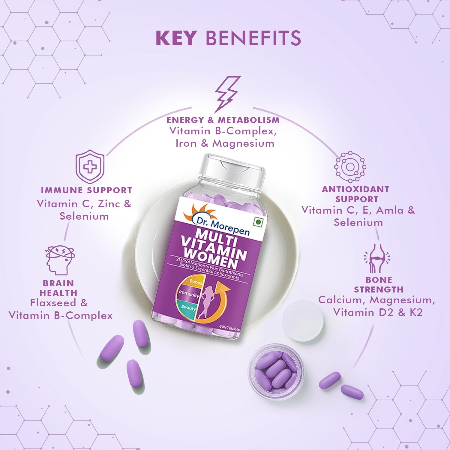 Dr. Morepen Multi-Vitamin Tablets For Women - Distacart