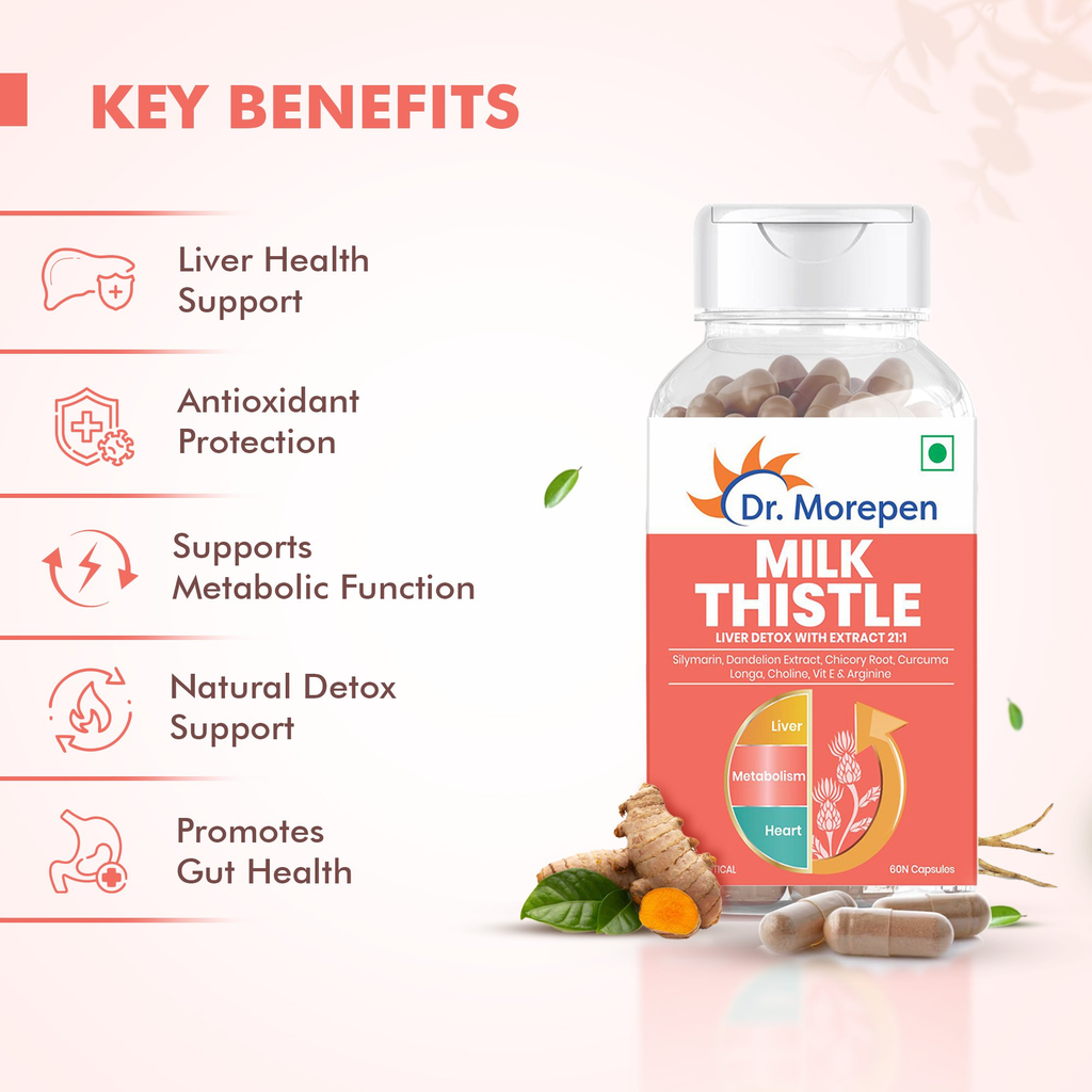 Dr. Morepen Milk Thistle+ Capsules For Liver Health - Distacart