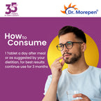 Dr. Morepen Memory Focus & Mood Tablets - Distacart