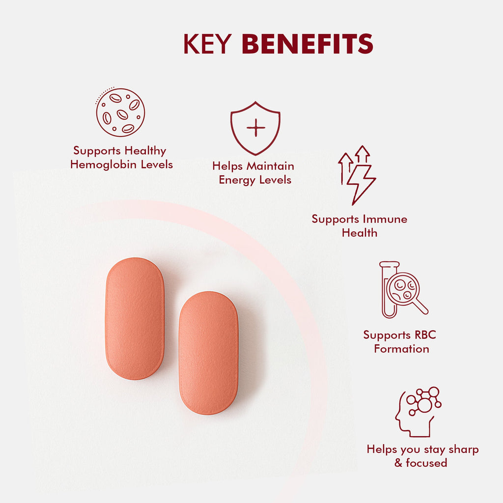 Dr. Morepen Iron & Zinc Tablets - Distacart
