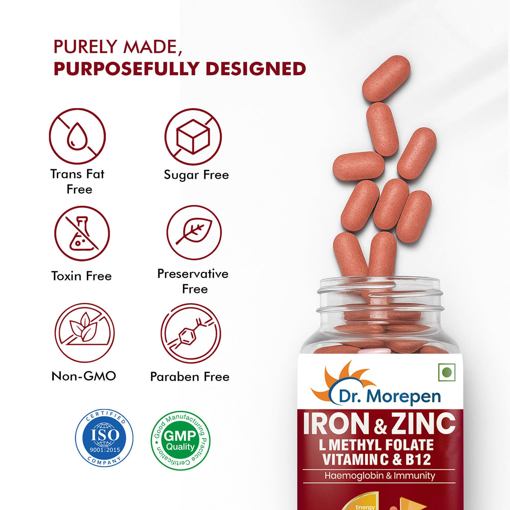 Dr. Morepen Iron & Zinc Tablets - Distacart