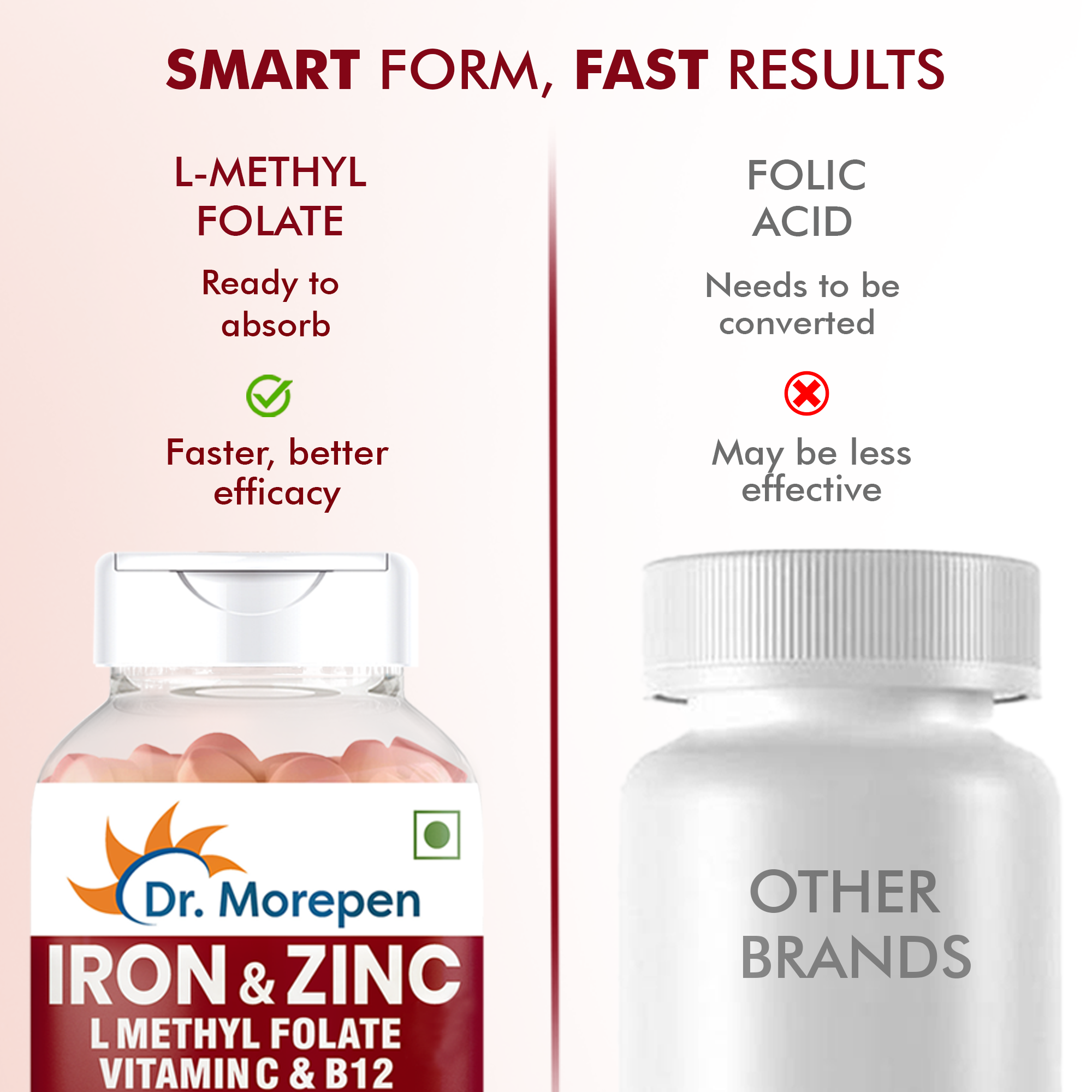 Dr. Morepen Iron & Zinc Tablets - Distacart