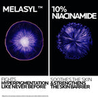 La Roche-Posay Mela B3 Serum, For Anti-Dark Spots & Pigmented Skin with Melasyl + 10% Niacinamide