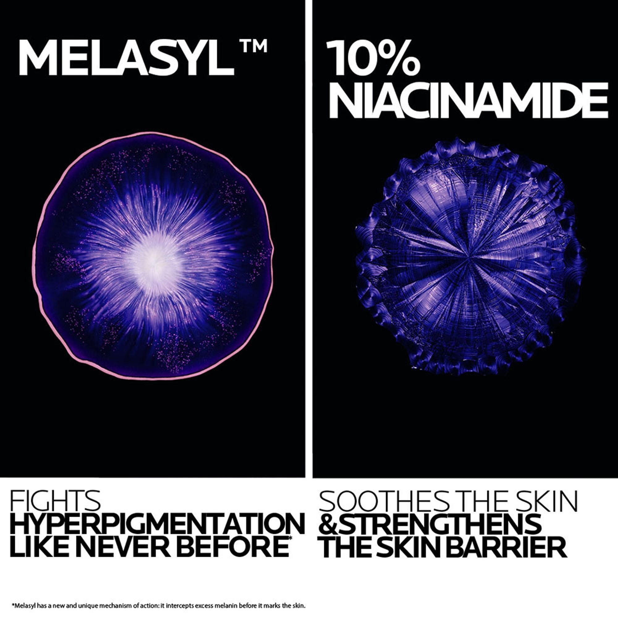 La Roche-Posay Mela B3 Serum, For Anti-Dark Spots & Pigmented Skin with Melasyl + 10% Niacinamide