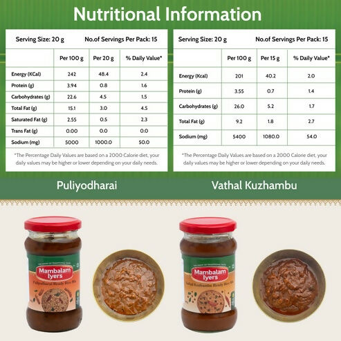 Mambalam Iyers Puliyodharai & Vathal Kuzhambu Ready Rice Mix Combo