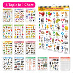 ENGLISH-MARATHI Chart For Kids (16 Charts ) 36 x 50 cm - Children Spiral Wall Picture Chart