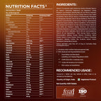 Nutrabay Multivitamin Tablets for Men