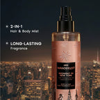 Wanderlust Fragrance Mist For Her - Midnight In New York