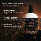 Wanderlust Moisturizing Body Lotion - Midnight In New York
