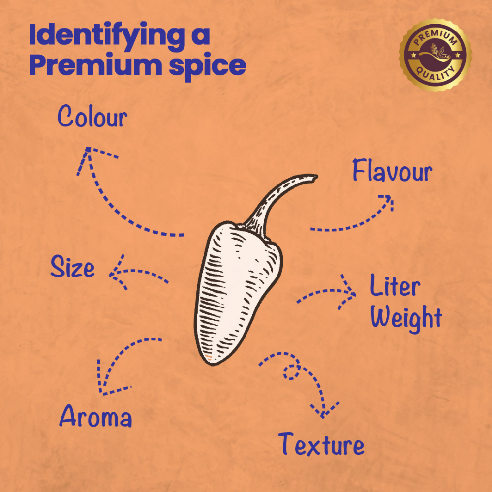 Crista Spices Chilli - Distacart