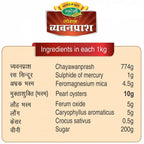 Swadeshi Special Chyawanprash