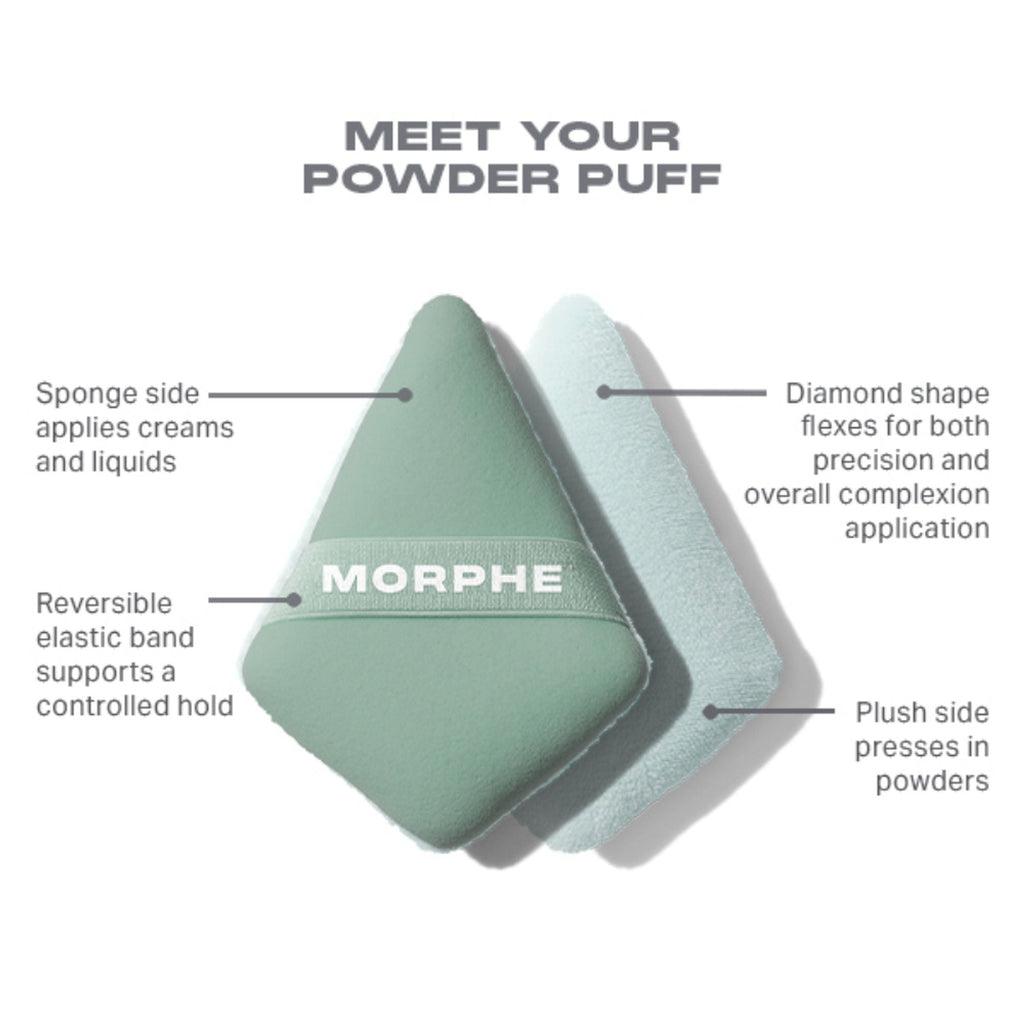 MORPHE To The Point Dual-Sided Powder Puff - Distacart