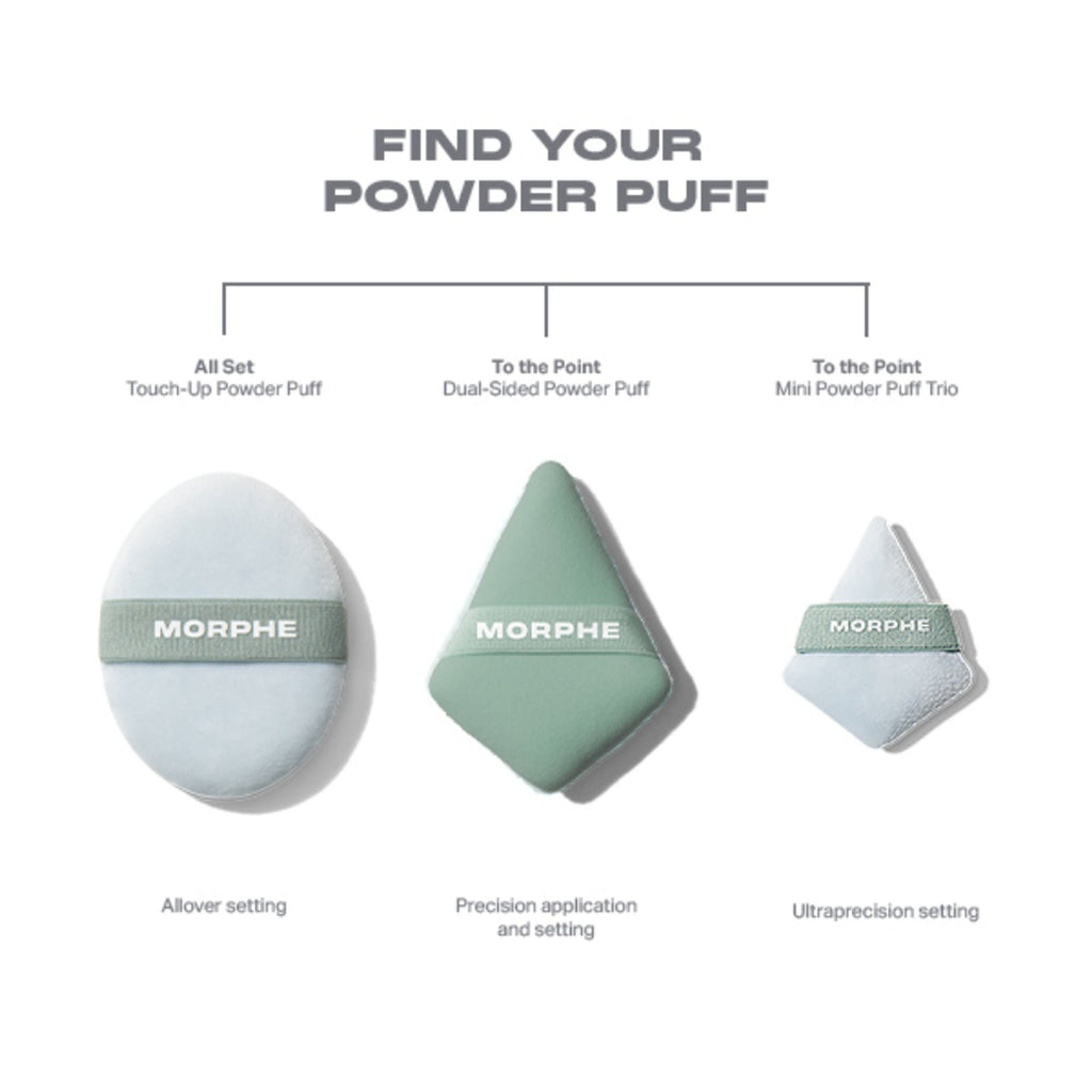 MORPHE To The Point Dual-Sided Powder Puff - Distacart